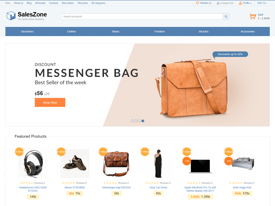 SalesZone SalesZone
